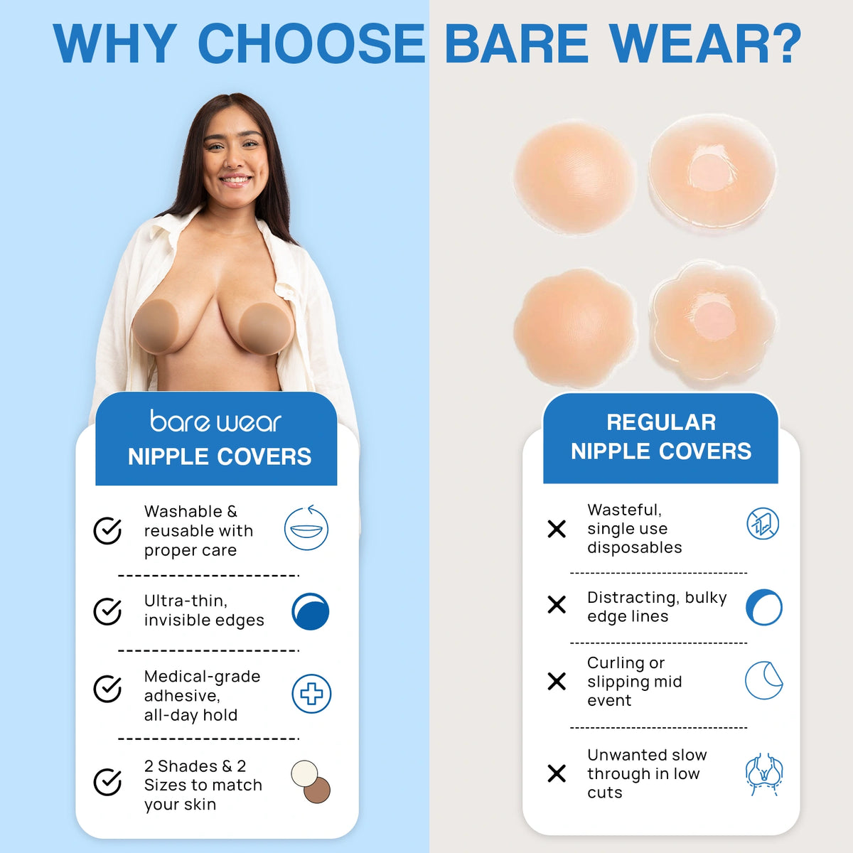 Non-Adhesive Reusable Nipple Covers + (10 cm)